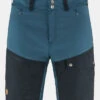 FJÄLLRÄVEN Abisko Midsummer Shorts W -Gore Hardloopbroeken Winkle amaee00014 4844 01 nl