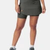 FJÄLLRÄVEN Abisko Midsummer Skort -Gore Hardloopbroeken Winkle b11cb90006 7272 010 nl
