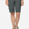 Jack Wolfskin Tourer Shorts W 1 Jack Wolfskin Tourer Shorts W -Gore Hardloopbroeken Winkle d11caa0023 5151 01 nl