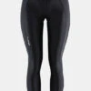Craft Favorite Intense Tights Dames -Gore Hardloopbroeken Winkle elabe00012 7070 01 nl